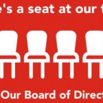 board of directors 3