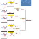 2023 fall tournament bracket