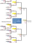 2024S Tournament Bracket