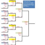 2024 Fall tournament bracket